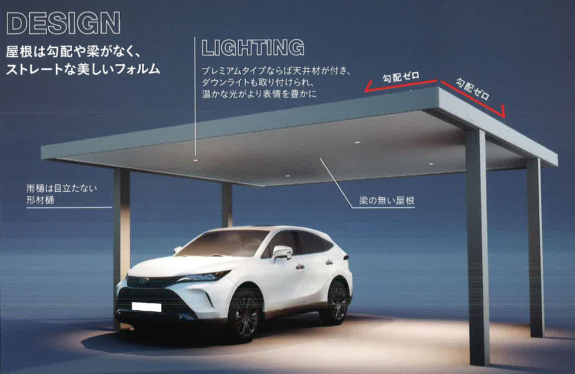 新商品 三協アルミ カーポート ビームス 京阪グリーン 滋賀 京都 大阪のエクステリア ガーデン 外構工事