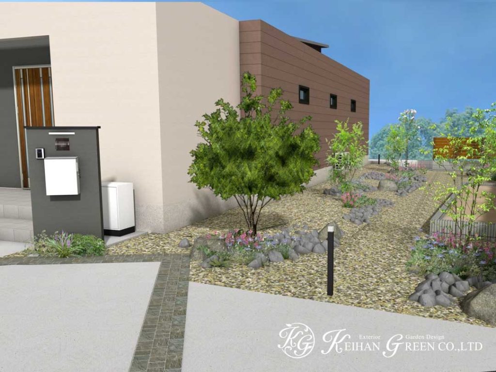 敷地内2世帯住宅の外構プラン