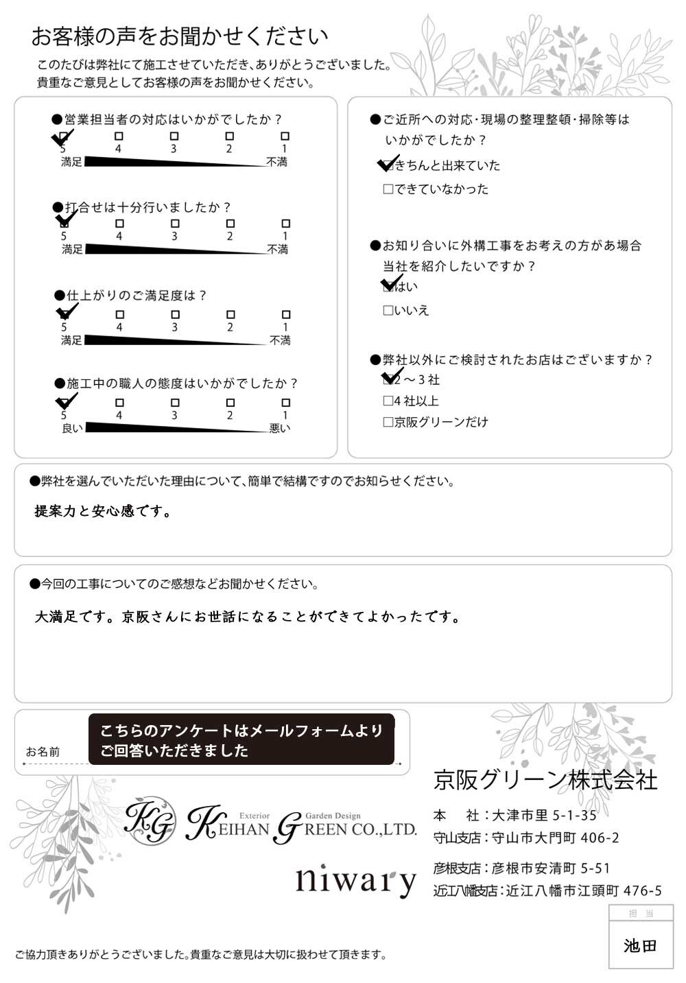 ◇新品！！◇コスパクリエーション◇ベッド◇クイーン◇大阪兵庫京都奈良滋賀和歌山◇ 第17回 コンテンツ東京 ～ライセンシング ジャパン～に 【おやさい妖精